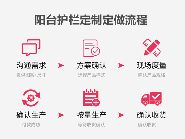 陽(yáng)臺(tái)護(hù)欄定制定做流程 陽(yáng)臺(tái)護(hù)欄定制定做流程