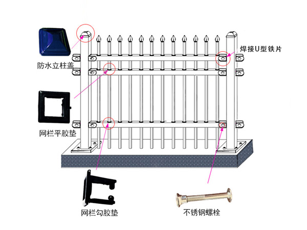 鋅鋼護欄配件的分類及材質 鋅鋼護欄配件的分類及材質